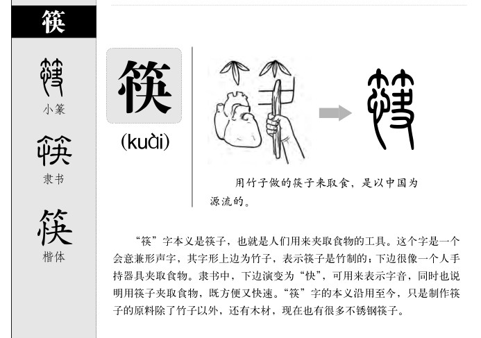 筷的汉语字典 汉语字典〔kuài 箸