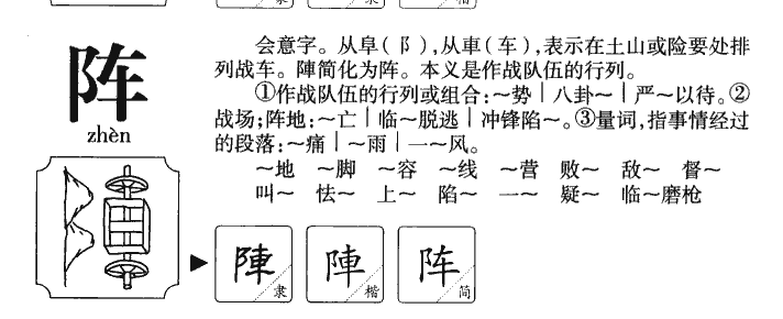 阵的意思解释|阵怎么读|阵的拼音|阵的部首-火车搜