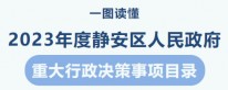 一图读懂丨静安区政府2023年度重大行政决策事项目录