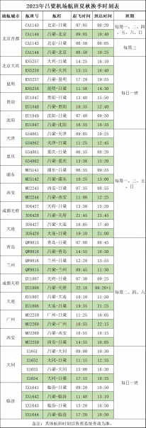 3月26日起，吕梁机场执行夏秋季航班时刻