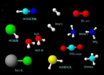 怎么区分有机物和无机物 无机物与化合物是什么关系呀