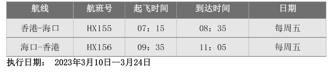 香港航空发布夏秋季航班时刻 海口往返香港航线时间调整