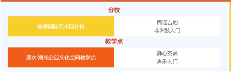 2023市民艺术夜校春季班报名通道3月6日开启→