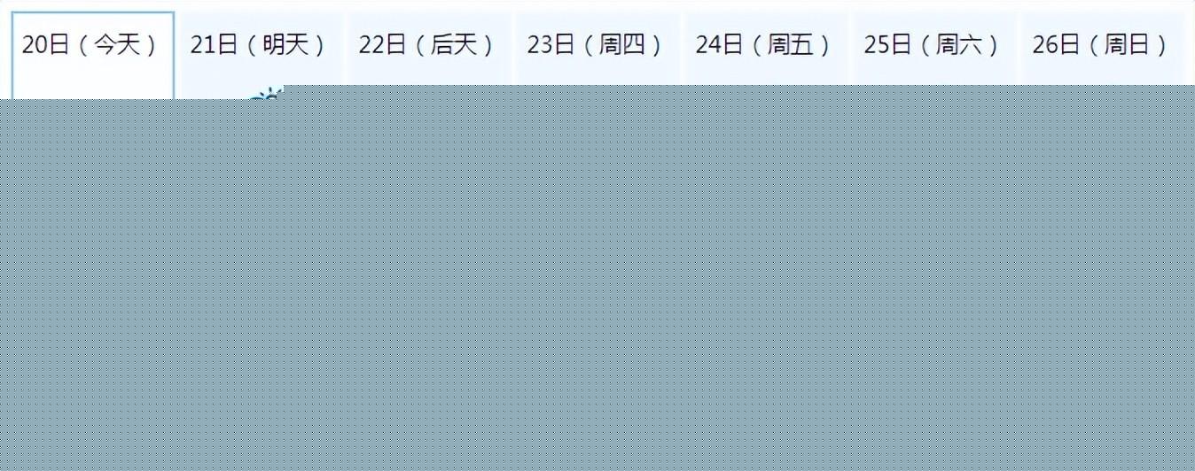 明后天局地最高气温达38℃ 随后冷空气带来较强降雨+明显降温+局地强对流天气