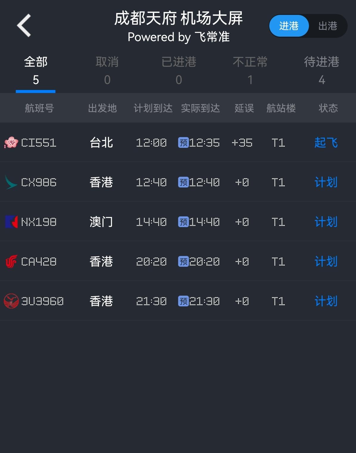 转场运营首日，天府机场预计有19个进出港国际航班