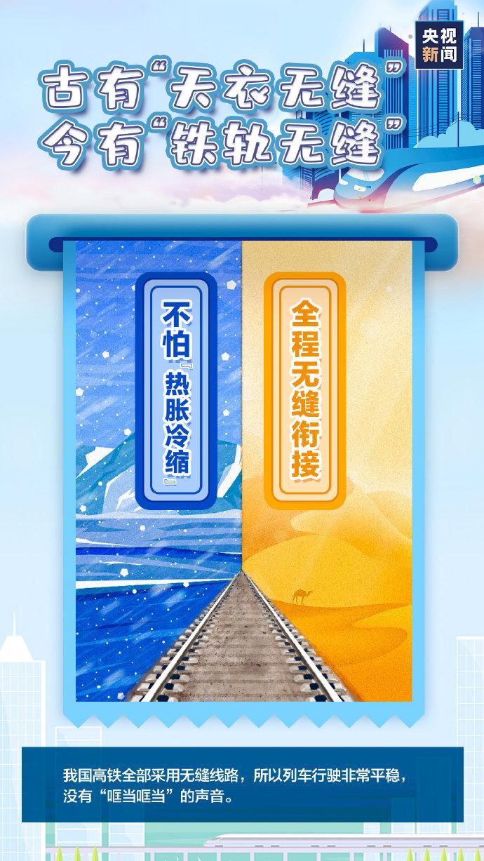 9个高铁“小知识”，第一个你可能就不知道