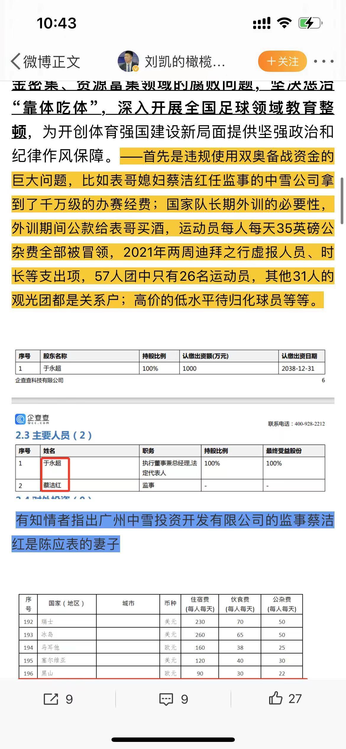 体坛反腐高潮！亚运季军实名举报橄榄球一把手：钱色交易五大罪证