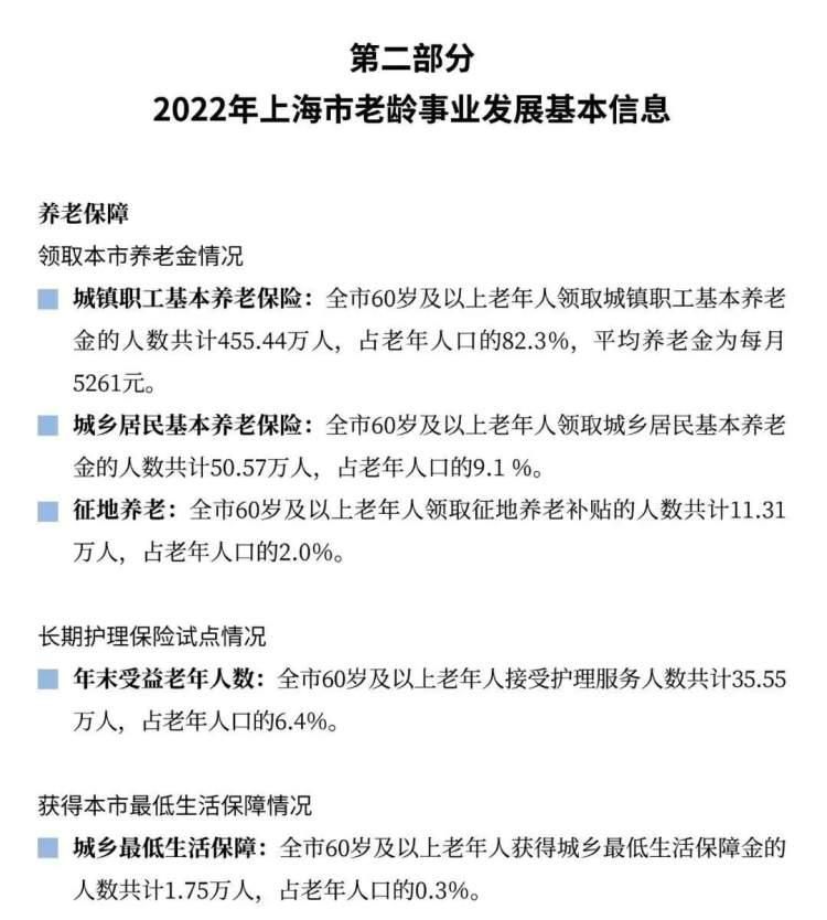 杨浦60岁及以上老年人口占比40.3％！他们的晚年生活很精彩