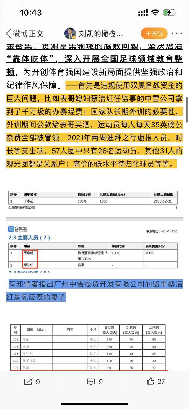 体坛反腐一锅端！媒体人举报，正厅级一把手被查，苟仲文的事定了