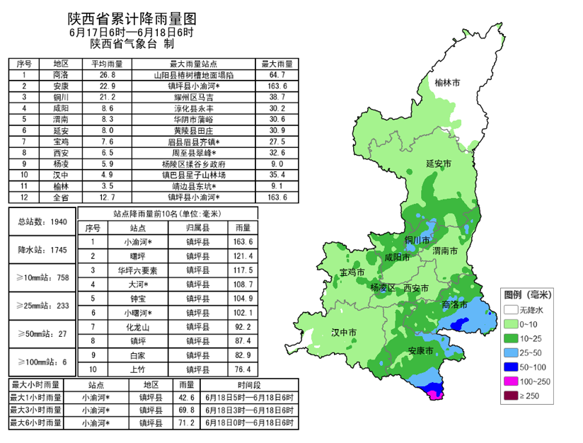 今日陕西仍有大范围降水天气 安康、榆林局地有大到暴雨